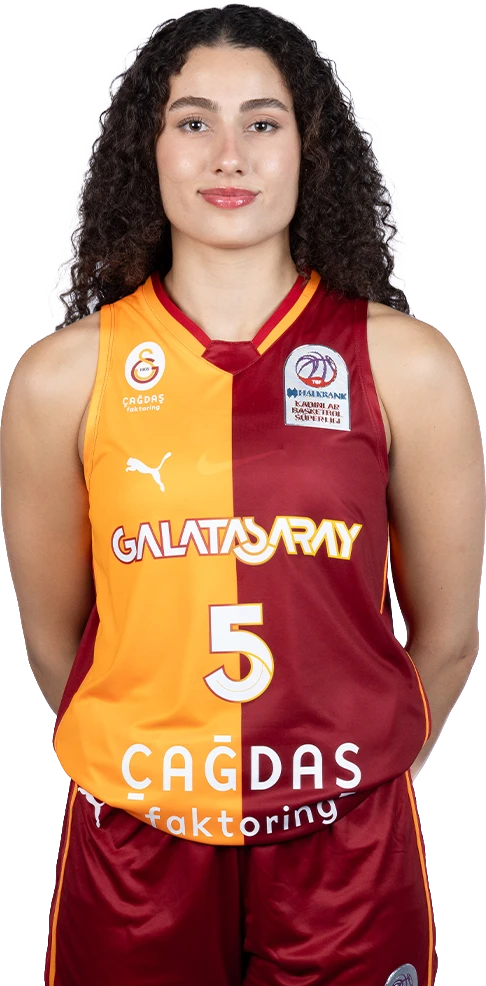 Sude Yılmaz