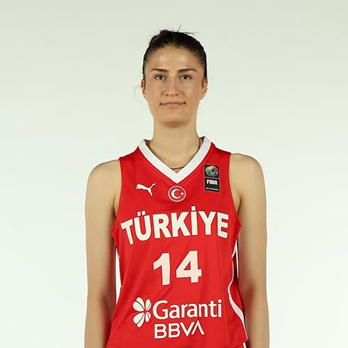 ŞEYMA YILIK