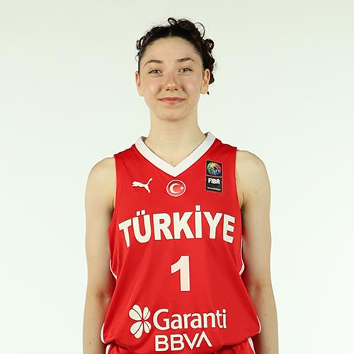 TUĞÇE  GÜREL