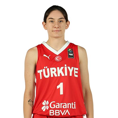EYLÜL BABUZ