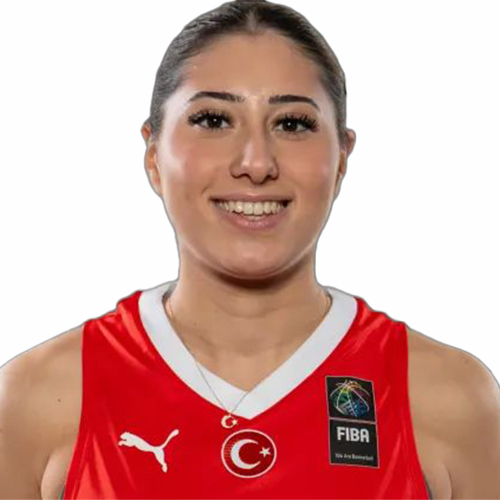 DENİZ TORĞUT