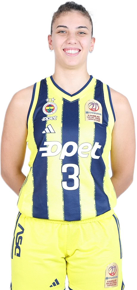 İrem Erdik
