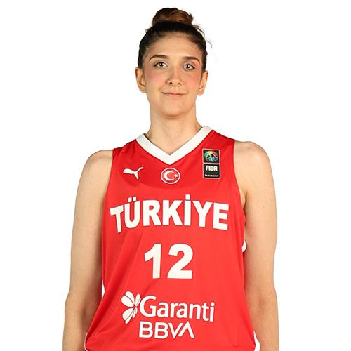 ALEYNA  TOKGÖZ