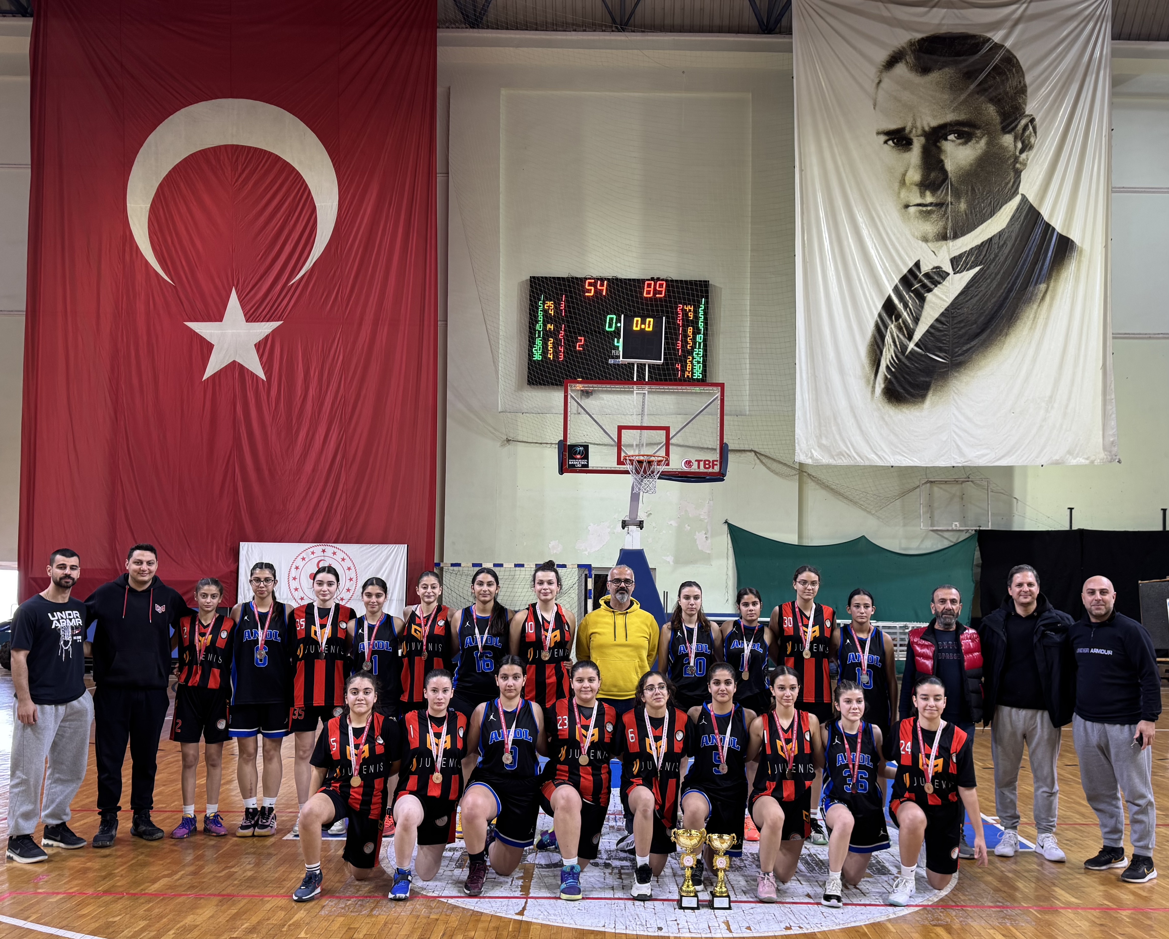 2025-2026 U18 GENÇ KIZ MÜSABAKALRIMIZ İSKENDERUN S S OYNANAN MAÇLARLA TAMAMLANDI