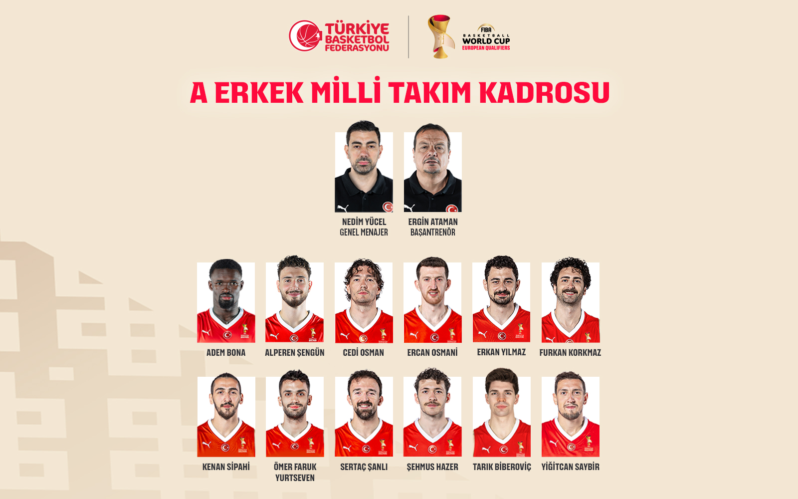 Millilerimizin Bosna Hersek ile Oynayacağı Karşılaşmanın 12 Kişilik Kadrosu Belli Oldu