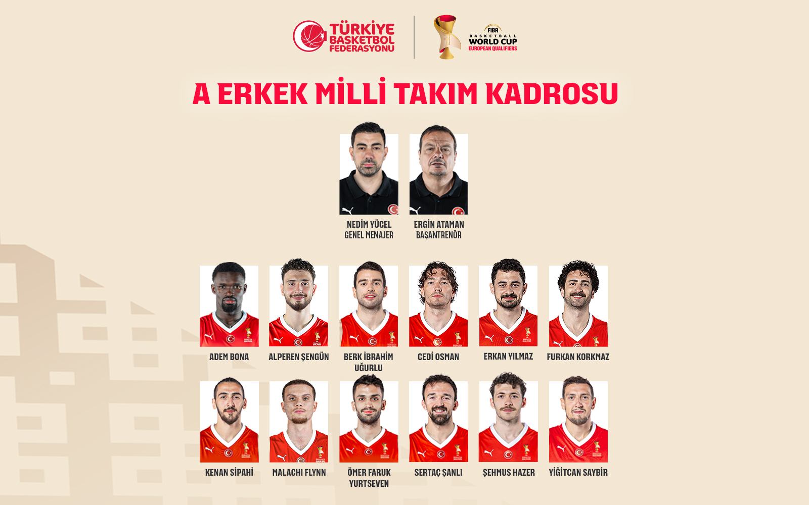 Millilerimizin İsviçre ile Oynayacağı Karşılaşmanın 12 Kişilik Kadrosu Belli Oldu