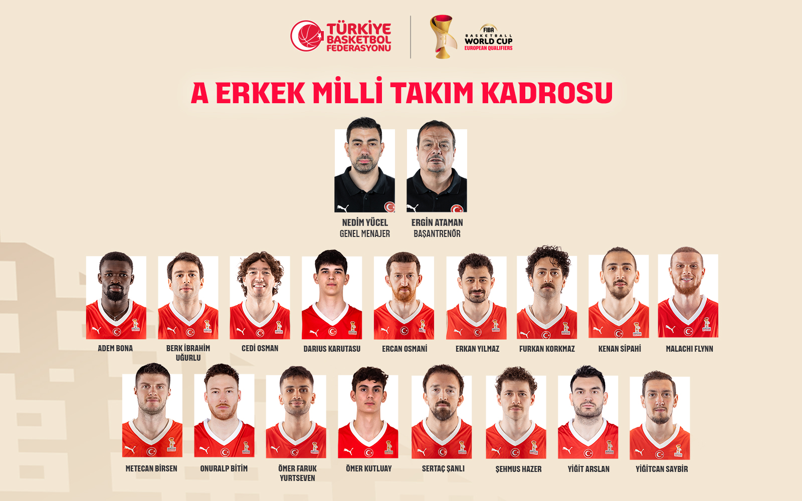 A Erkek Milli Takımımızın Litvanya ve İzlanda Karşılaşmalarının Aday Kadrosu Açıklandı