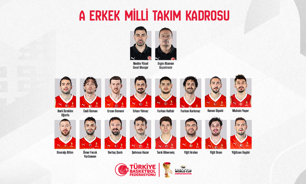 A Erkek Milli Takımımızın Bosna Hersek ve İsviçre Karşılaşmalarının Aday Kadrosu Açıklandı