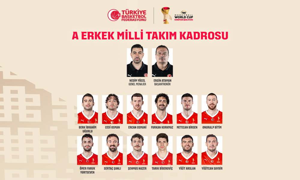 Millilerimizin Sırbistan ile Oynayacağı Karşılaşmanın 12 Kişilik Kadrosu Belli Oldu