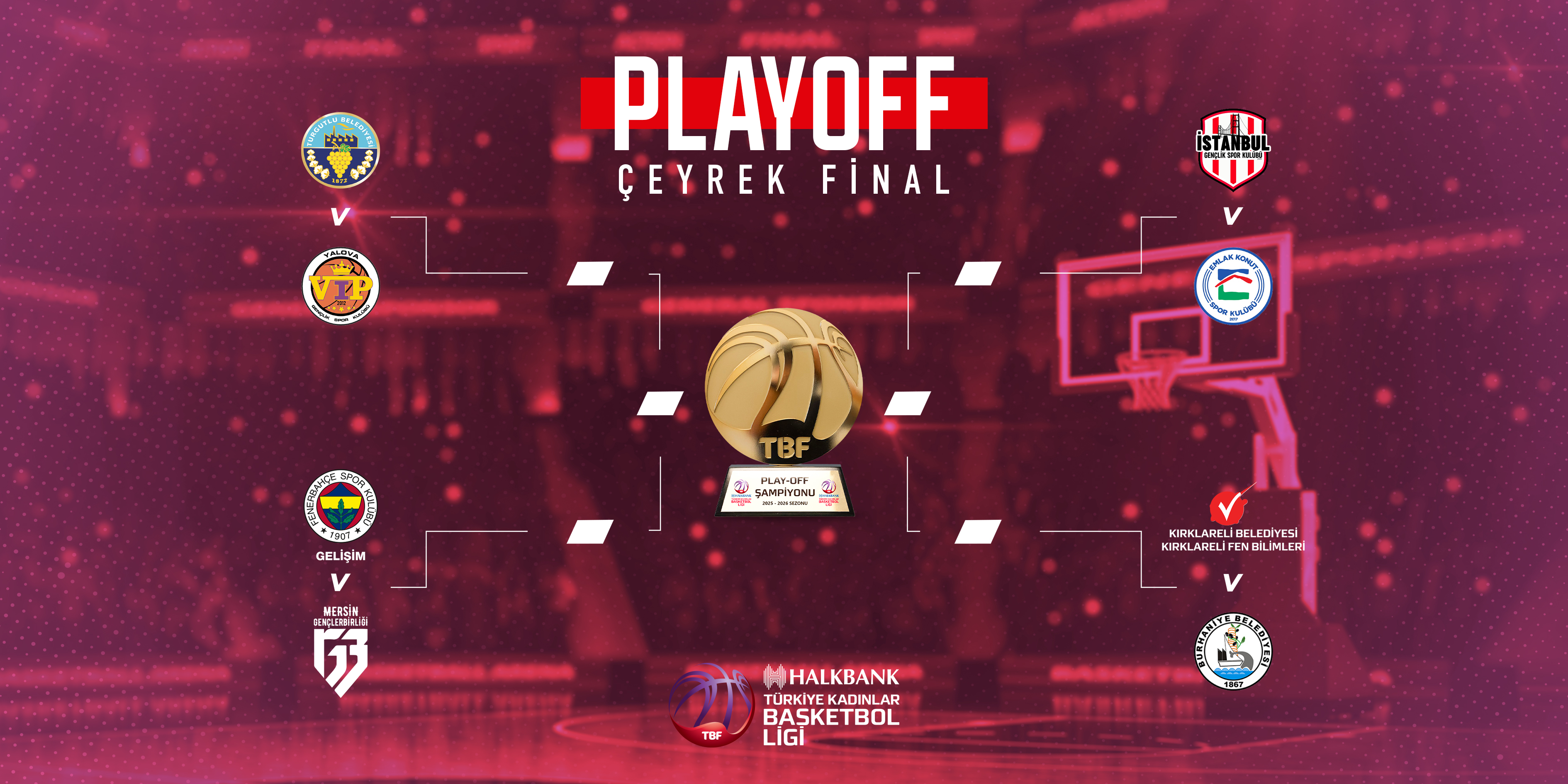 Halkbank Türkiye Kadınlar Basketbol Ligi’nde PlayOff Çeyrek Final Eşleşmeleri Belli Oldu
