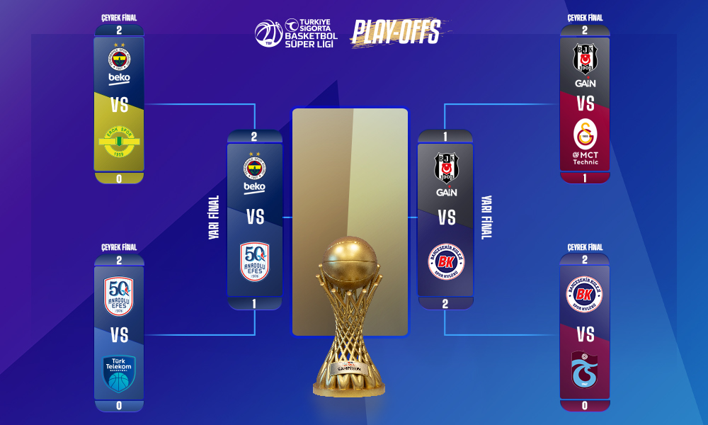 Türkiye Sigorta Basketbol Süper Ligi'nde Play-Off Yarı Final Heyecanı Başladı