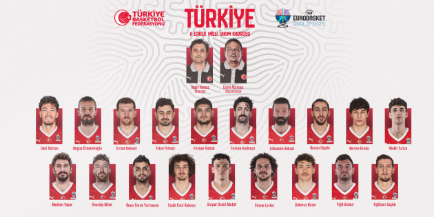 A Erkek Milli Takımımızın Macaristan Maçları Aday Kadrosu Açıklandı