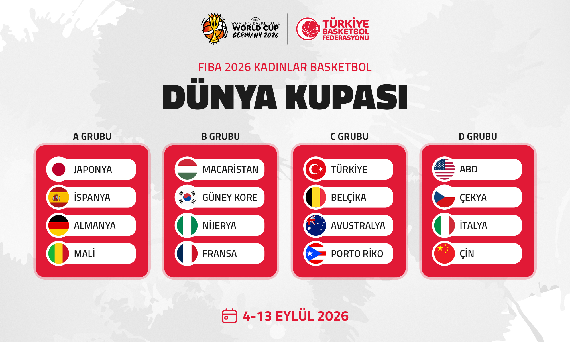 A Kadın Milli Takımımızın FIBA Kadınlar Basketbol Dünya Kupası’ndaki Rakipleri Belli Oldu