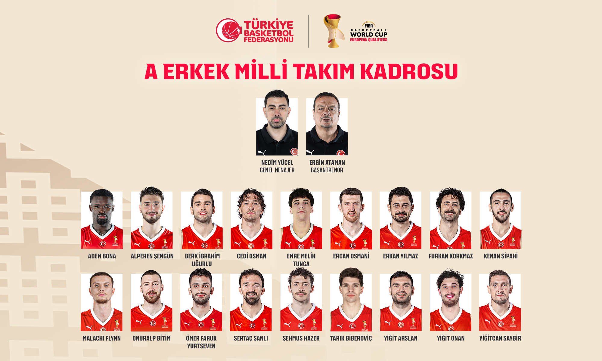A Erkek Milli Takımımızın Bosna Hersek ve İsviçre Karşılaşmalarının Aday Kadrosu Açıklandı