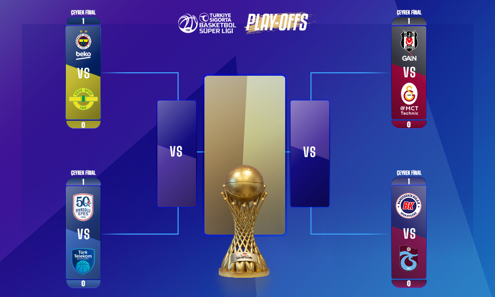 Türkiye Sigorta Basketbol Süper Ligi'nde Play-Off Çeyrek Final İlk Karşılaşmaları Oynandı