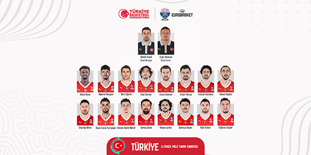 A Erkek Milli Takımımız 26 Temmuz'da Toplanıyor