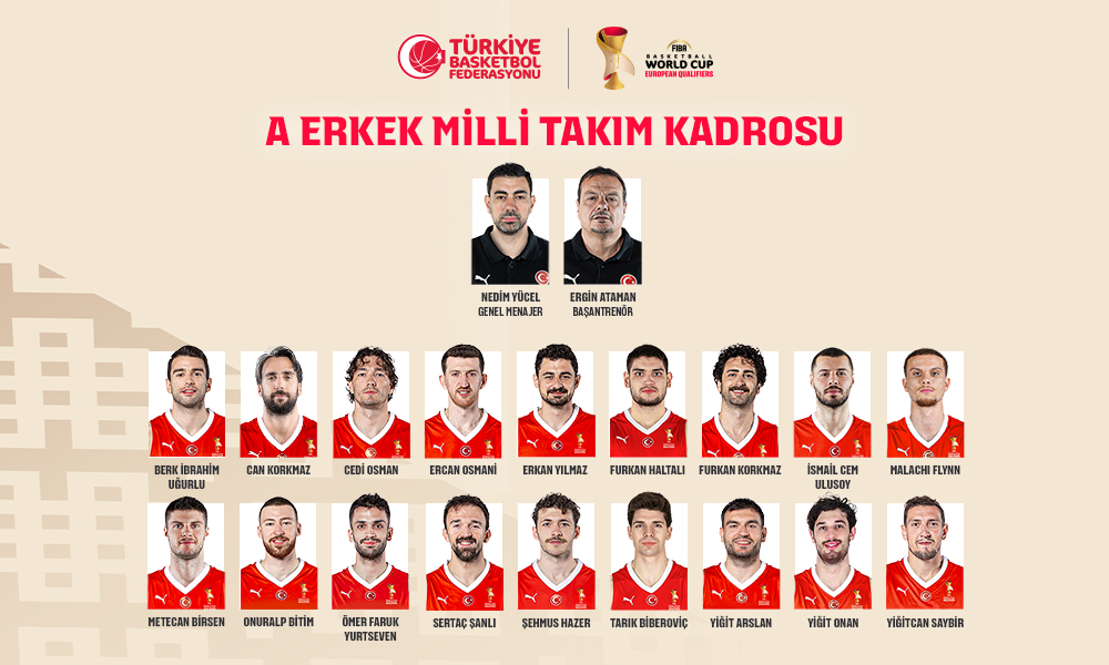 A Erkek Milli Takımımızın Sırbistan Karşılaşmalarının Aday Kadrosu Açıklandı