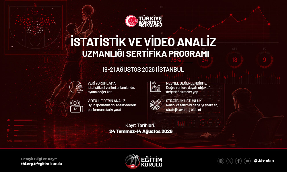 İstatistik ve Video Analiz Uzmanlığı Sertifika Programı İstanbul’da Düzenlenecek