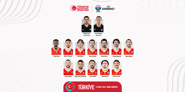 12 Dev Adam'ın Avrupa Şampiyonası Kadrosu Belli Oldu