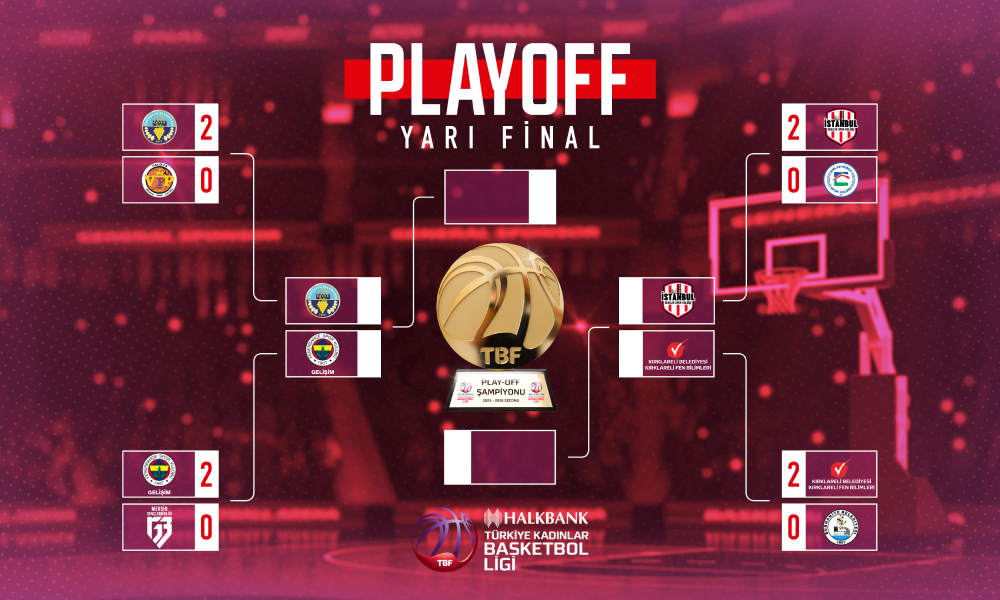 Halkbank Türkiye Kadınlar Basketbol Ligi’nde Play-Off Yarı Final Heyecanı Yaşanacak