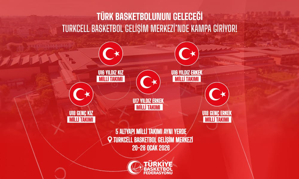 Beş Altyapı Milli Takımımız Turkcell Basketbol Gelişim Merkezi’nde Kampa Giriyor