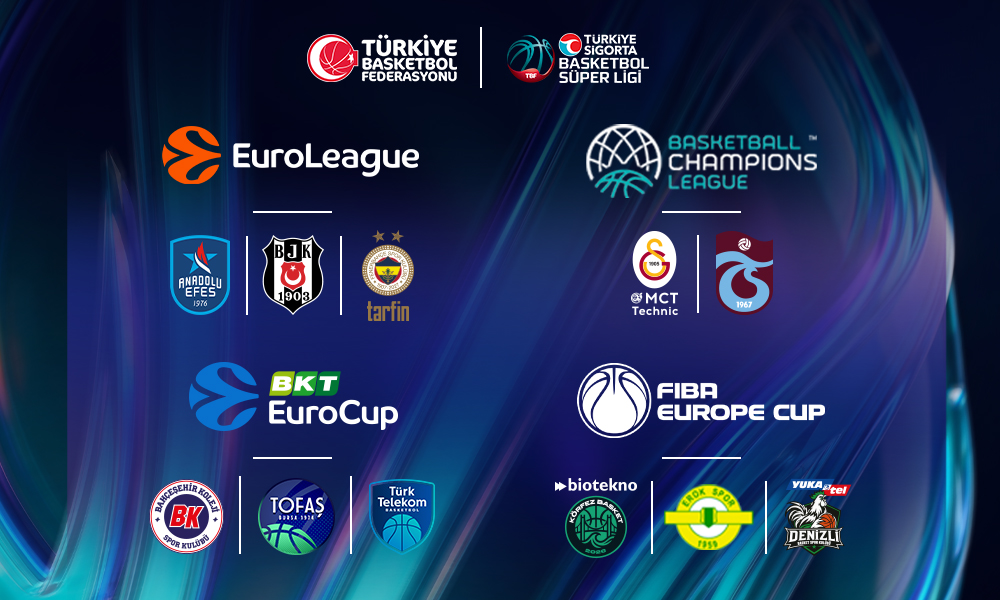 Türkiye Sigorta Basketbol Süper Ligi'nden 11 Takım Avrupa Kupalarında