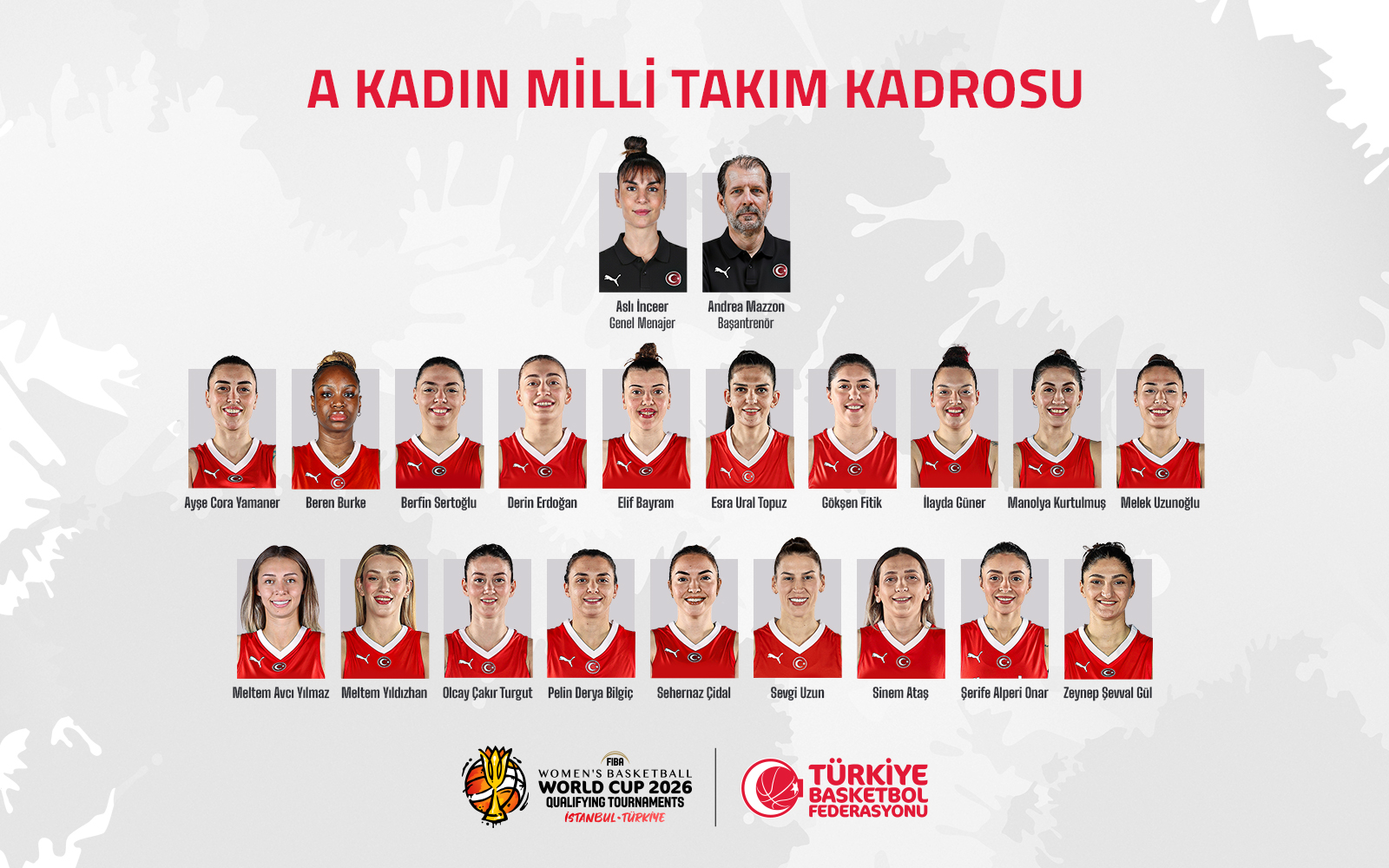 A Kadın Milli Takımımızın FIBA 2026 Kadınlar Dünya Kupası Elemeleri Kadrosu Belli Oldu