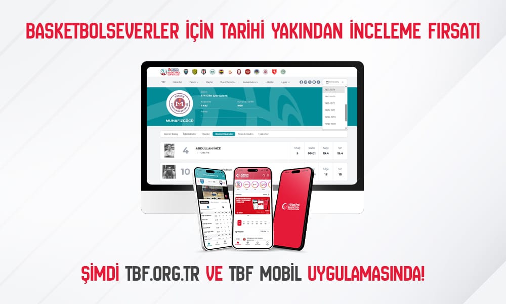 Türkiye’nin Basketbol Arşivi Yayında