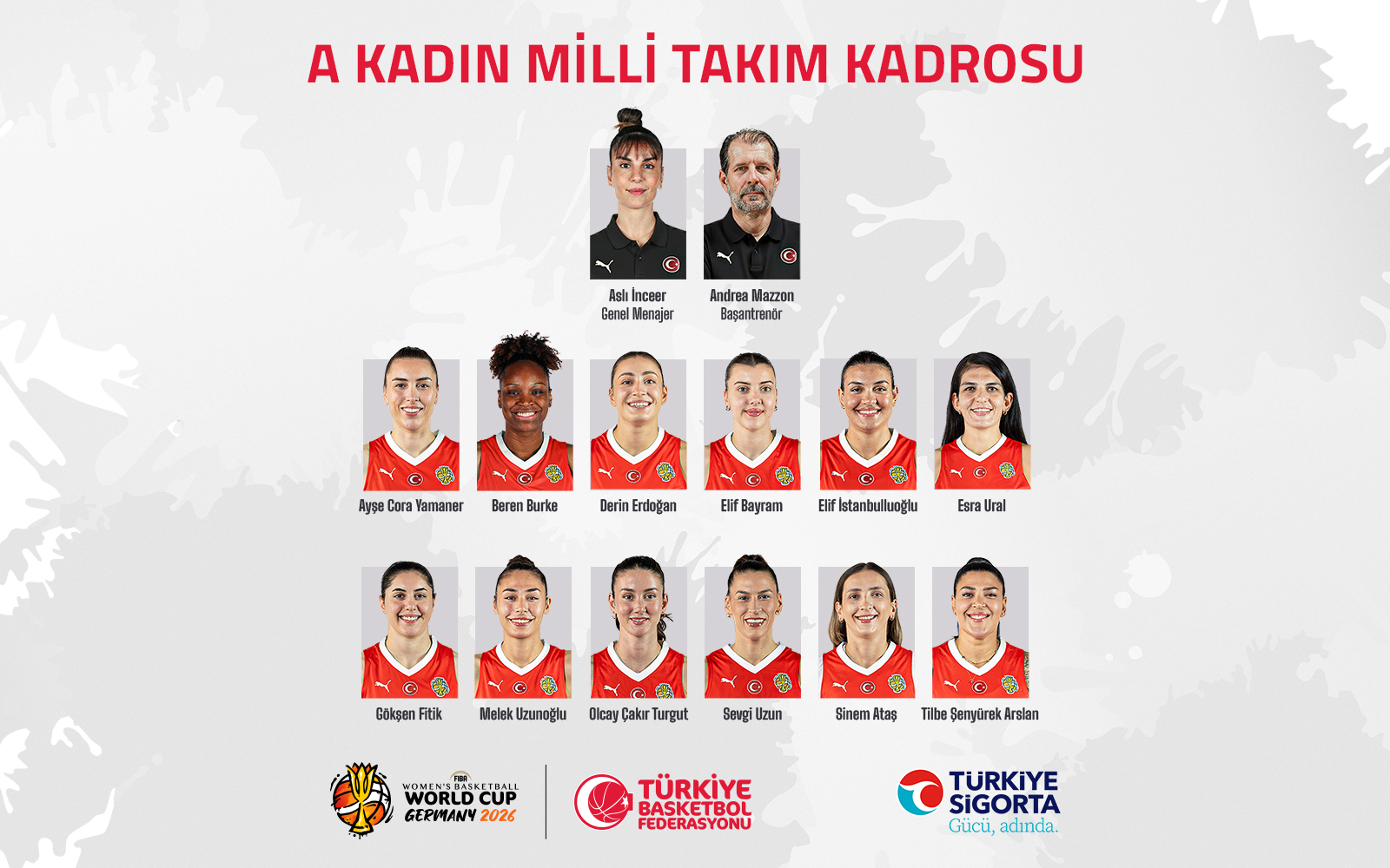 Millilerimizin 12 Kişilik Dünya Kupası Kadrosu Belli Oldu